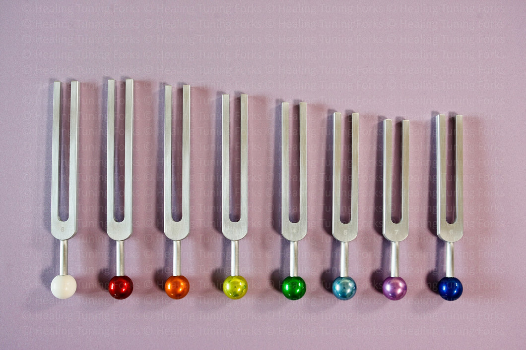 Chakra Sound